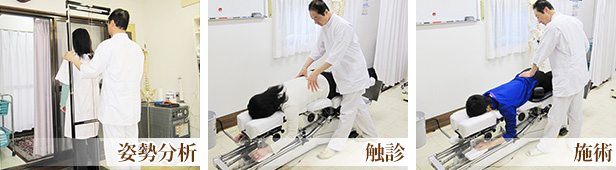 姿勢分析・触診・施術・長下肢短下肢検査・胸椎アジャストメント